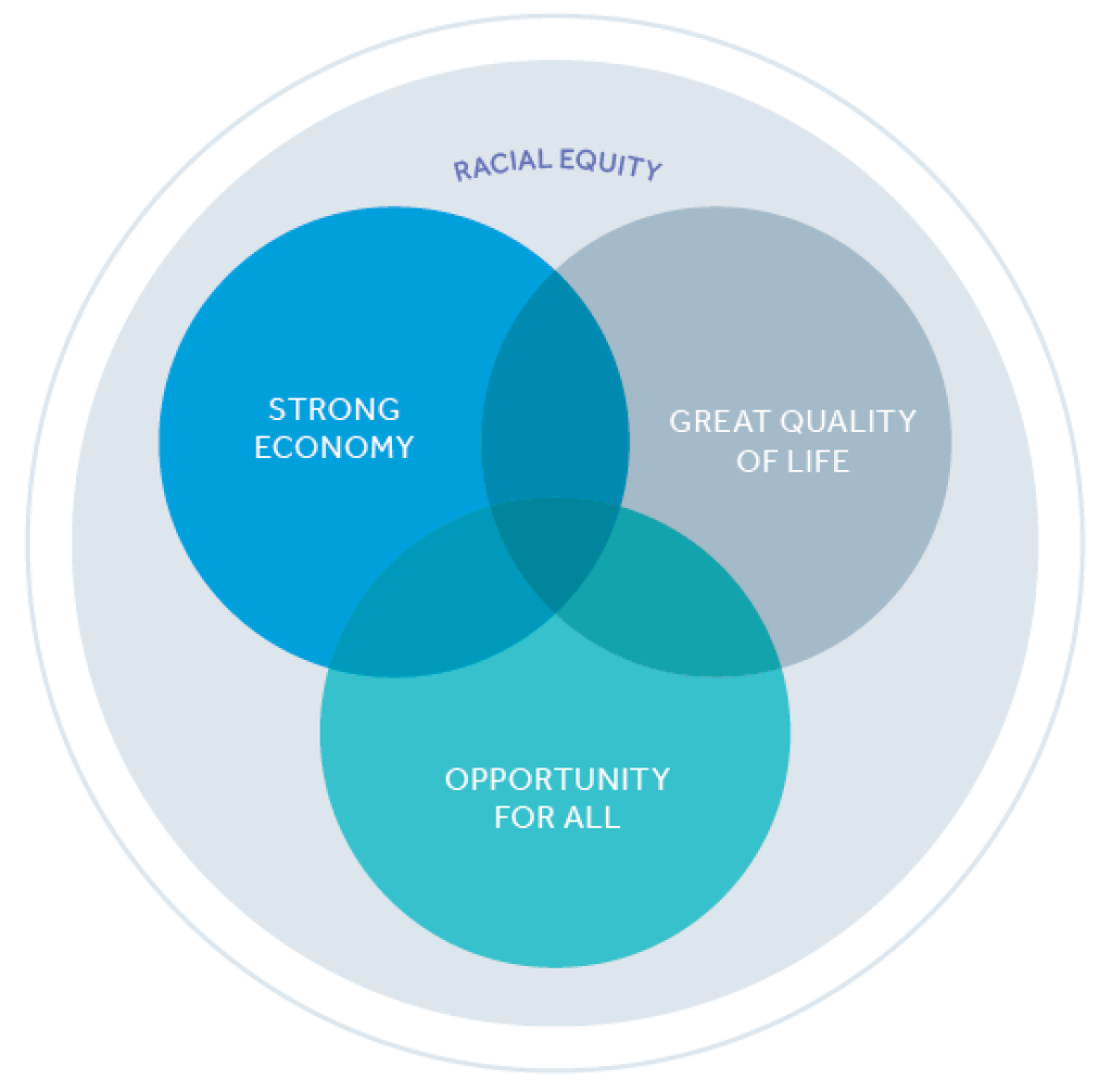 HN_venn diagram_C.png (35.7